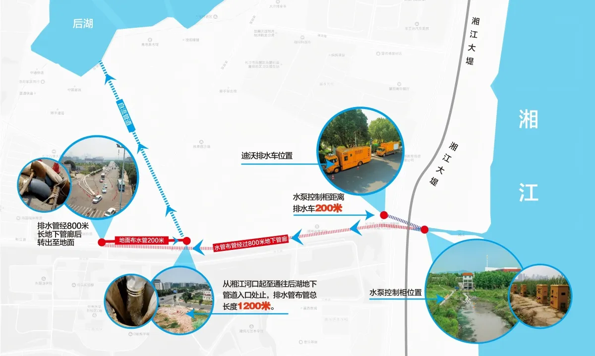 18.Дистанционное пополнение воды в озере Хаоху в Чанша на расстоянии 1,1 км (4)